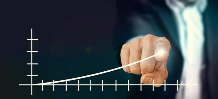 temps et productivité